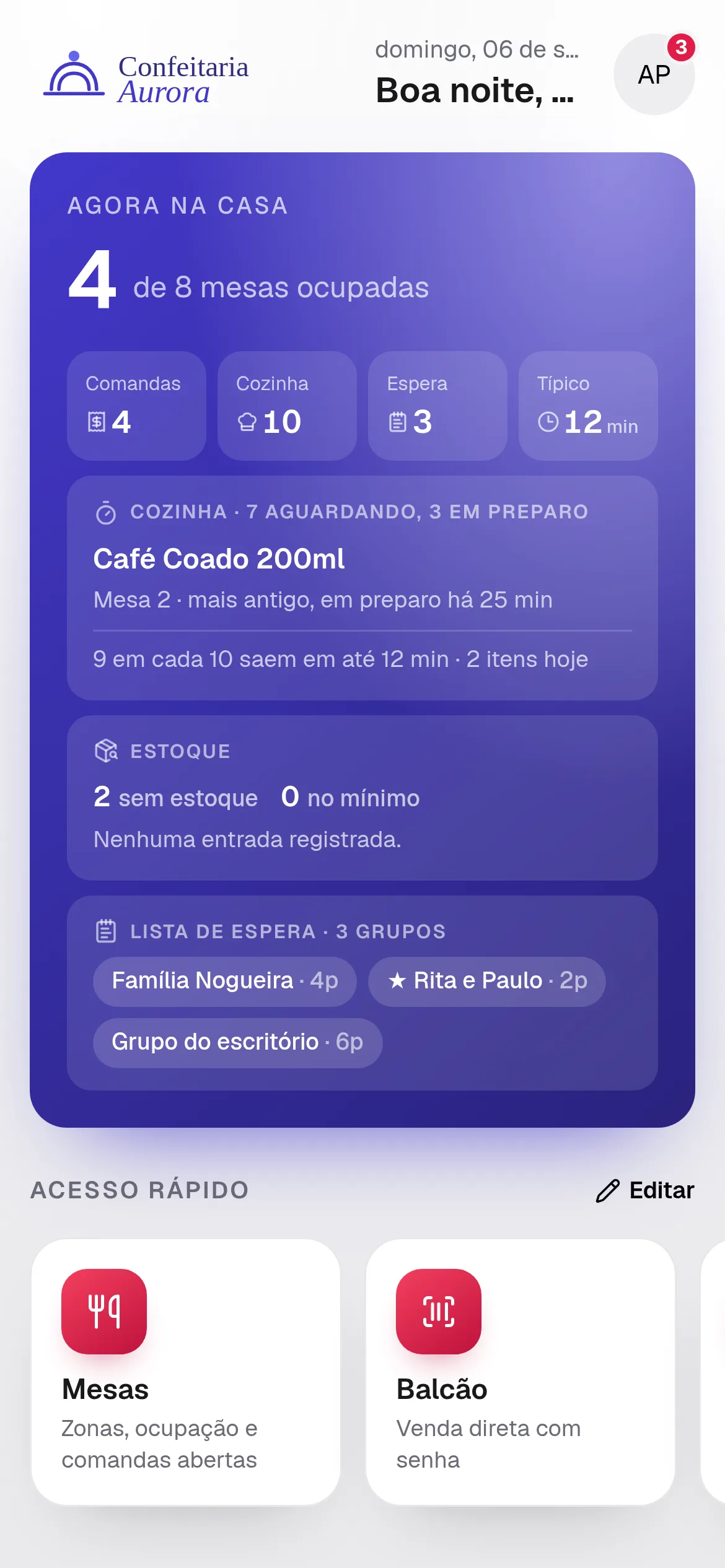 O dia da casa, num olhar