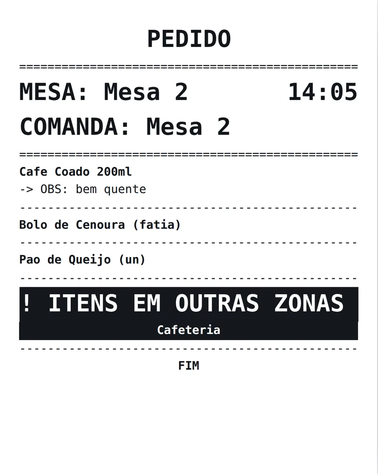 O pedido, na cozinha